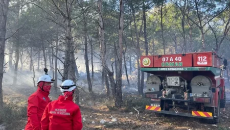 Antalya’da Orman Yangını Kontrol Altına Alındı! İşte Son Durum