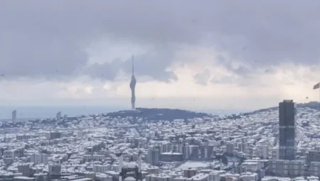 İstanbul’da kar etkisini sürdürüyor: AKOM ve Meteoroloji’den yeni uyarılar