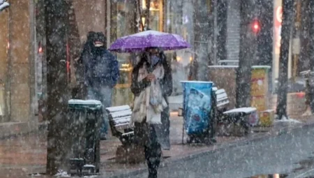 Ankara’da 13 Şubat’ta Kar Bekleniyor! Sıcaklıklar -6°C’ye Kadar Düşecek