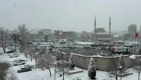 Kayseri’de Kar Yağışı Bekleniyor: 13 Şubat Hava Durumu Detayları