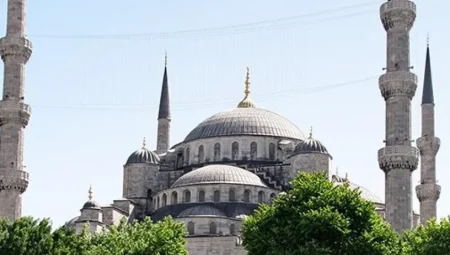 Sivas’ta 19-25 Şubat Namaz Vakitleri: Sabah ve Akşam Saatleri Güncellendi