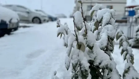 Kırşehir’de Aralıklı Kar Yağışı ve Buzlanma Uyarısı: Hava Durumu Detayları