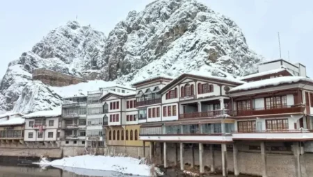 Çorum’da Kar Yağışı Başlıyor! Meteoroloji’den Soğuk Hava ve Fırtına Uyarısı