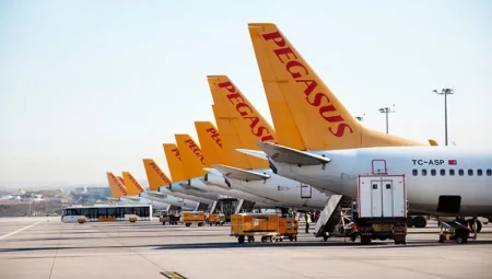 Pegasus, 2024’te 13,3 milyar TL net kâr ile piyasa tahminlerini aştı