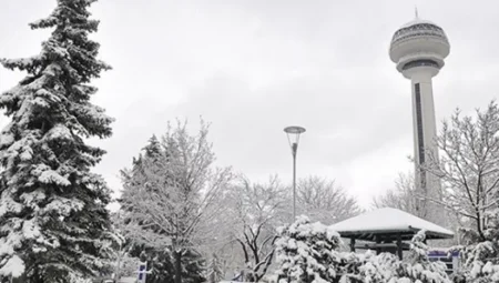 Ankara’da Kar Yağışı ve Kuvvetli Rüzgar Etkili Olacak, Sıcaklıklar Düşüyor