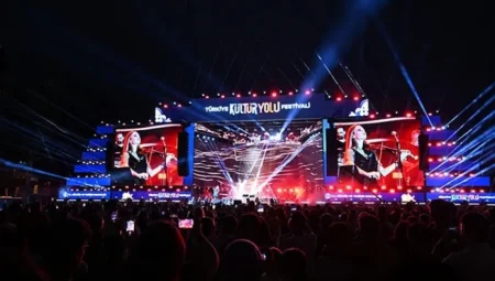 2025 Türkiye Kültür Yolu Festivali 20 Şehri Kapsayacak 8 Aylık Etkinlik Maratonuyla Geliyor